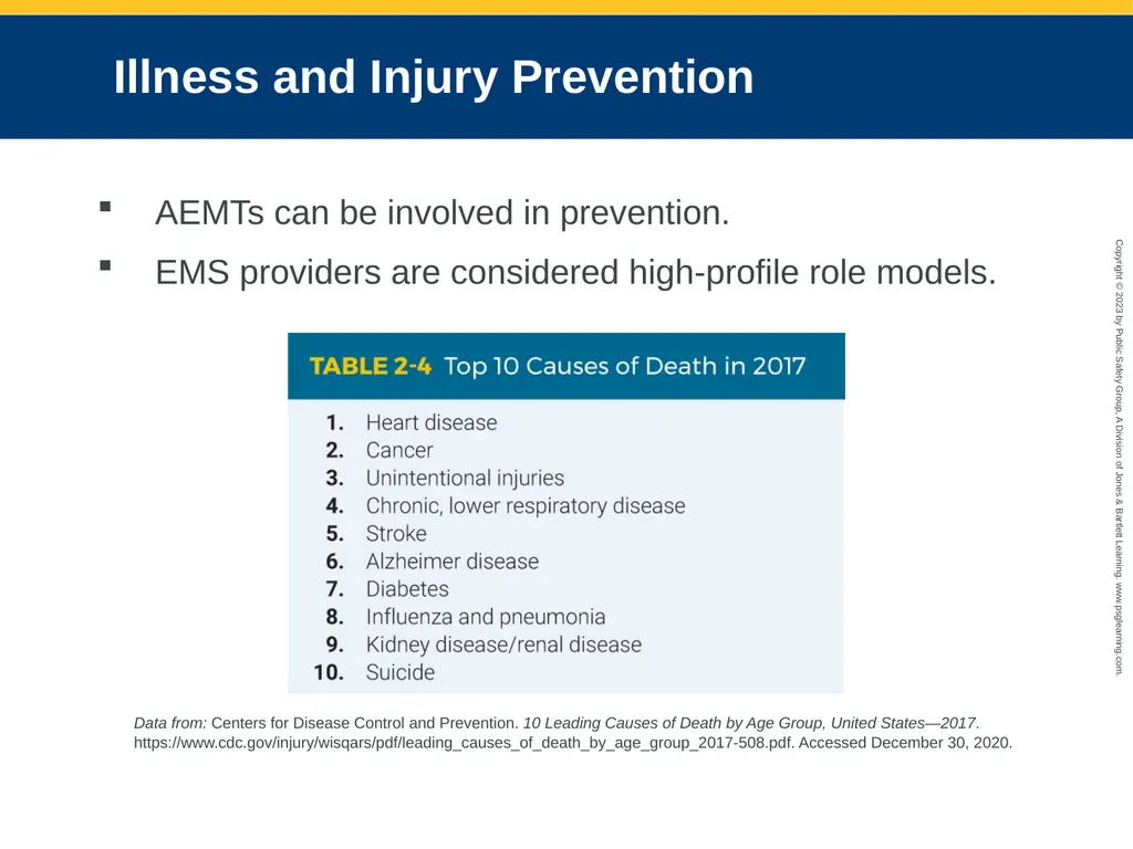 Workforce Safety and Wellness CHAPTER 2: Focused - slide 27 of 65