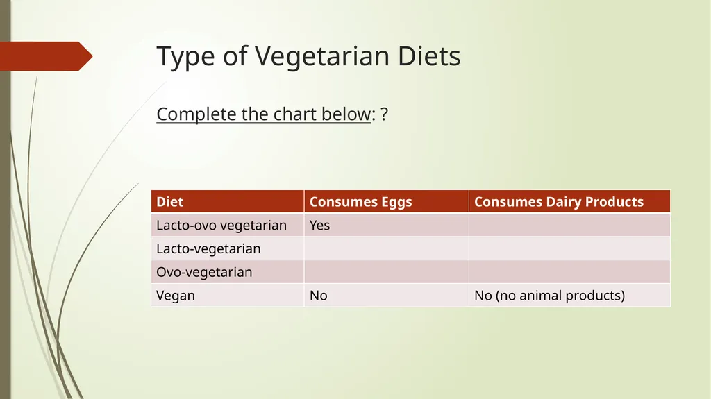 Safety, Health, and Nutrition in Early Childhood - slide 14 of 23