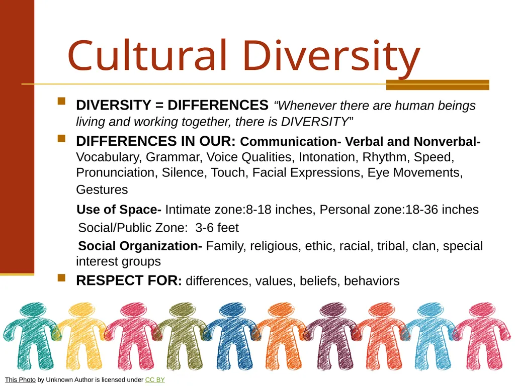 Annual Education Information Booklet Reviewed June - slide 5 of 65