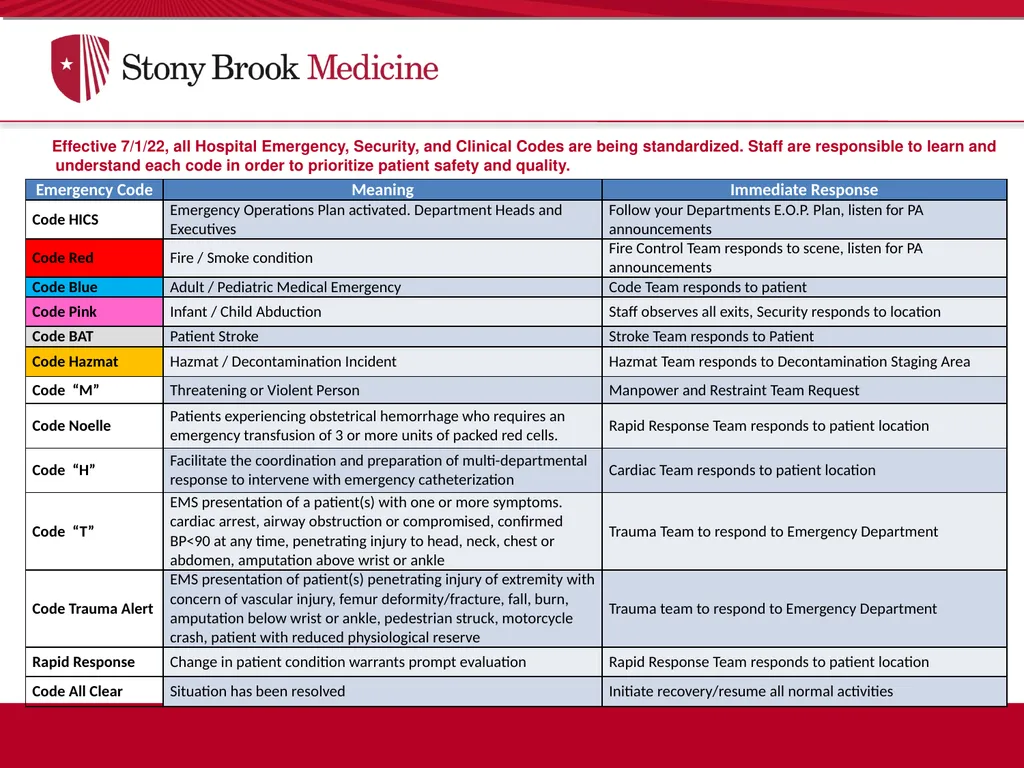 Annual Education Information Booklet Reviewed June - slide 65 of 65