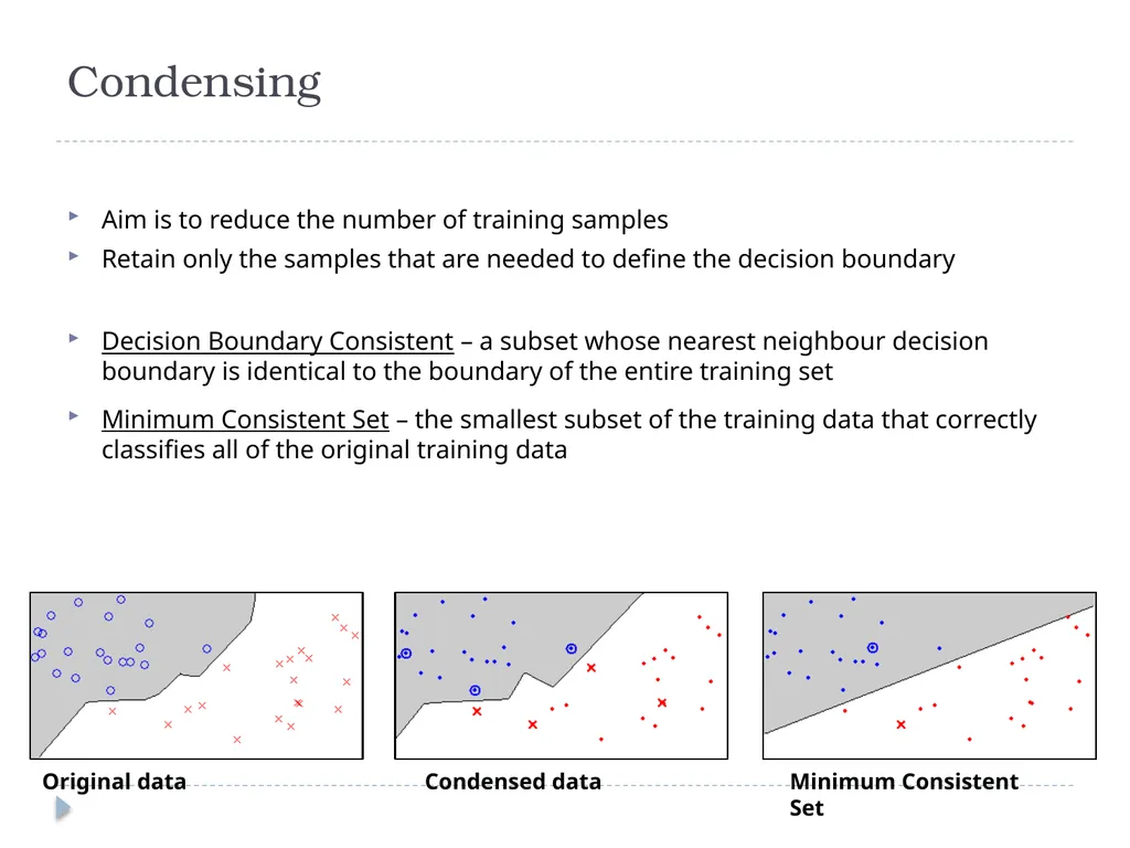 K Nearest Neighbor Classification Bayes - slide 21 of 32