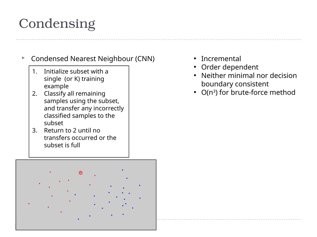 K Nearest Neighbor Classification Bayes - slide 22 of 32