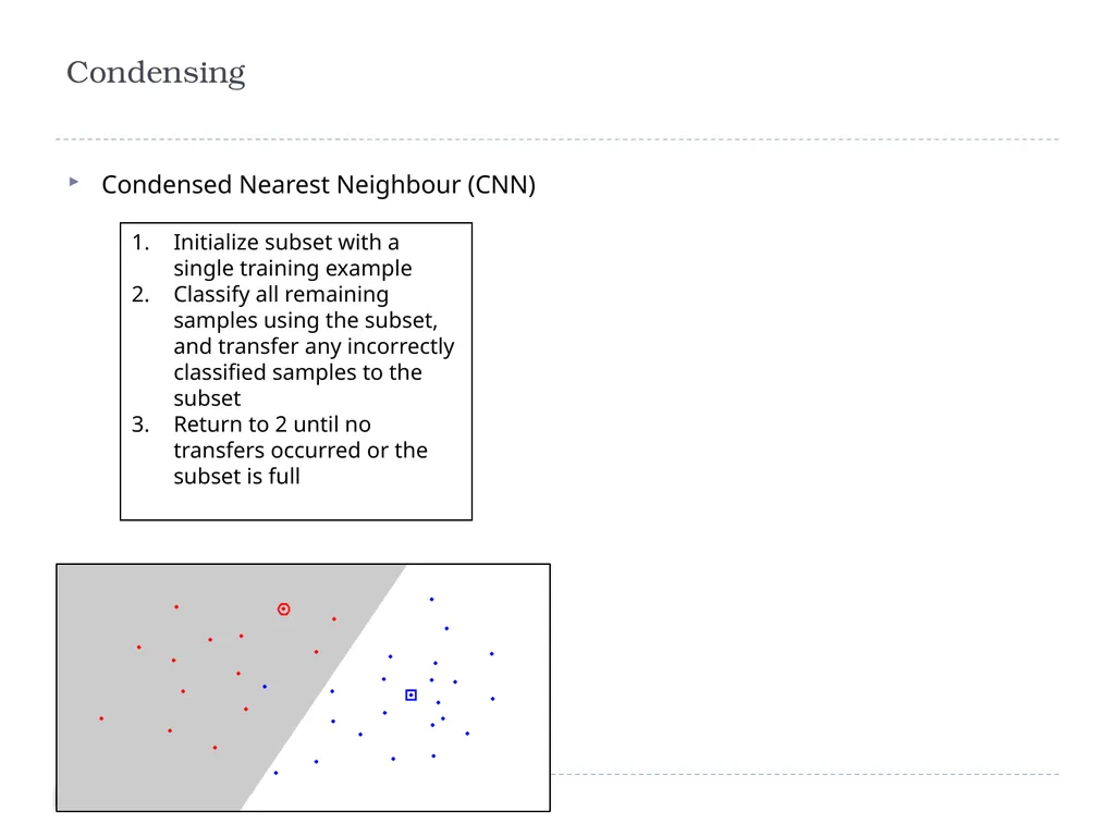 K Nearest Neighbor Classification Bayes - slide 23 of 32