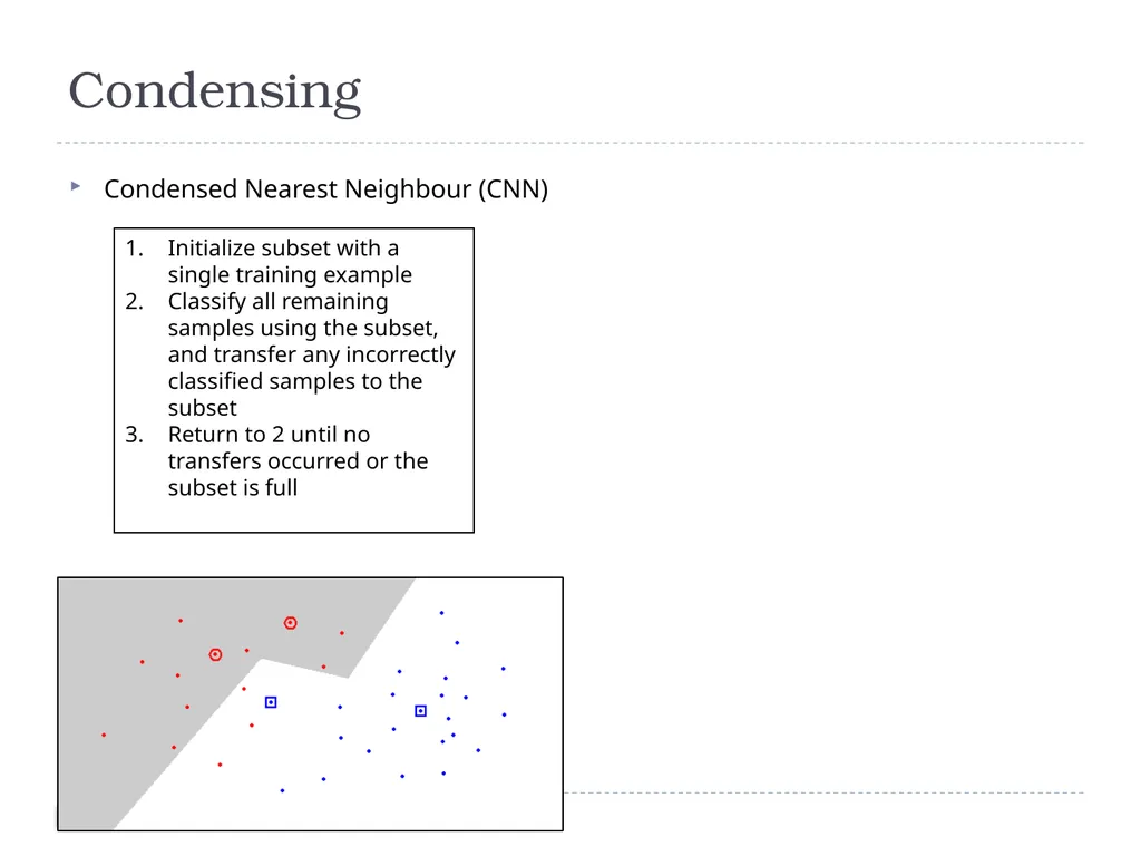 K Nearest Neighbor Classification Bayes - slide 25 of 32