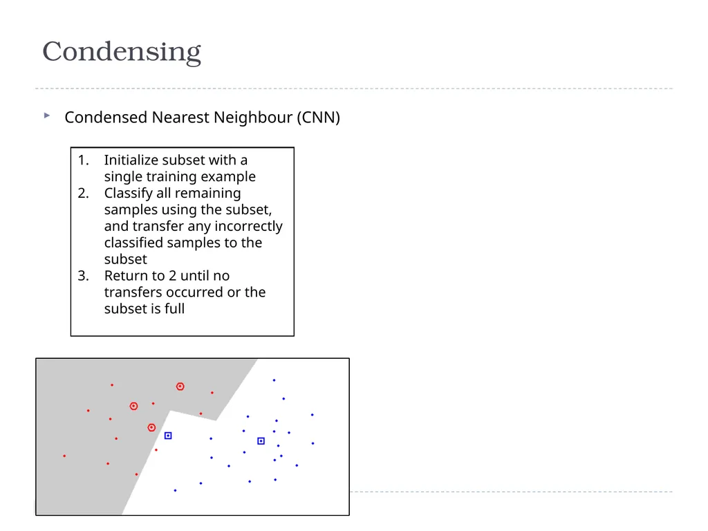 K Nearest Neighbor Classification Bayes - slide 26 of 32
