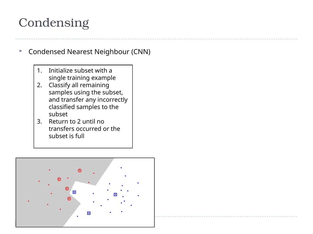 K Nearest Neighbor Classification Bayes - slide 28 of 32