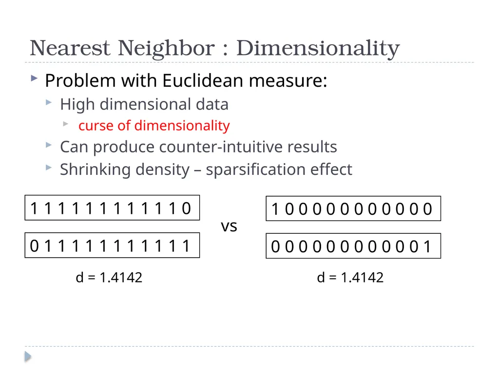 K Nearest Neighbor Classification Bayes - slide 15 of 32