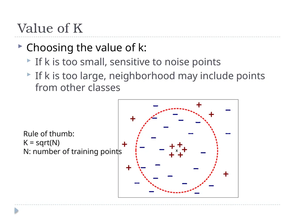K Nearest Neighbor Classification Bayes - slide 11 of 32