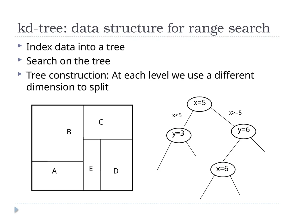 K Nearest Neighbor Classification Bayes - slide 30 of 32