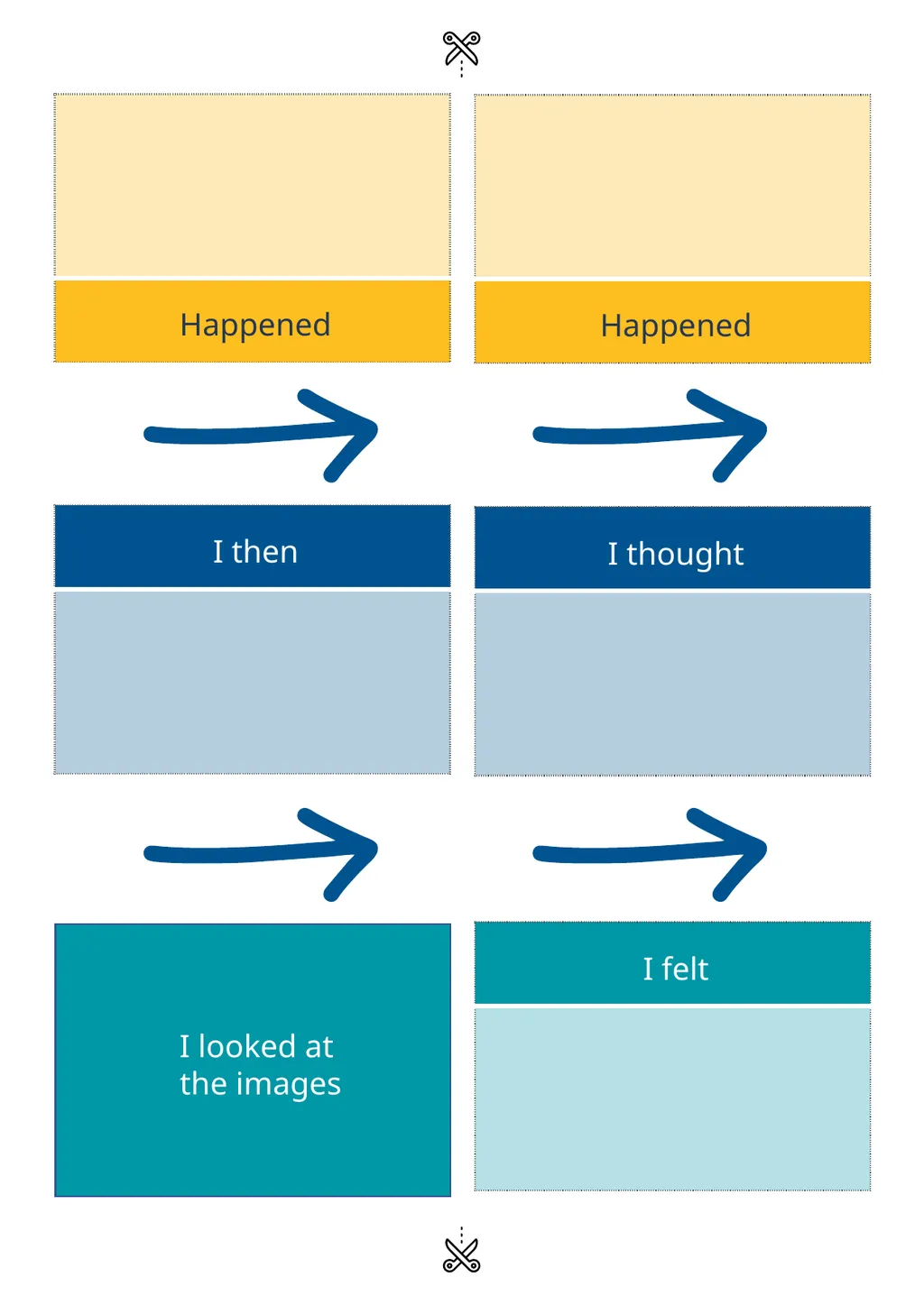 I thought - slide 1 of 3