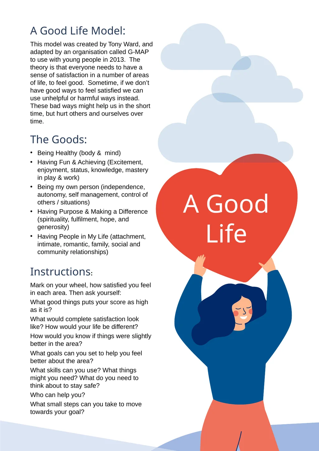­­A Good Life Model: This model was created by - slide 1 of 3