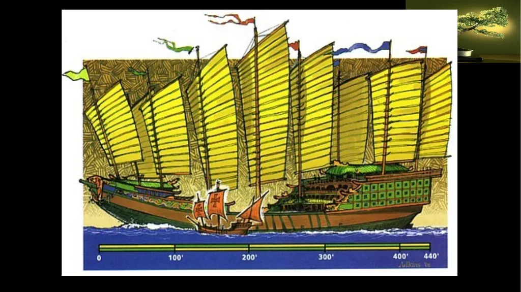 Reunification and Renaissance in Chinese - slide 22 of 30