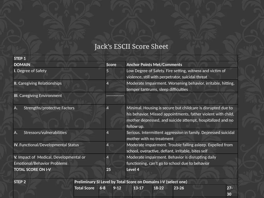 child adolescent service intensity instrument - slide 50 of 52
