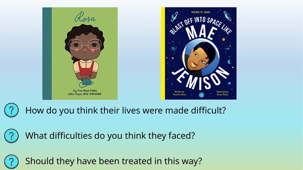 No Outsiders Week beginning 29th June 2020 What - slide 34 of 51