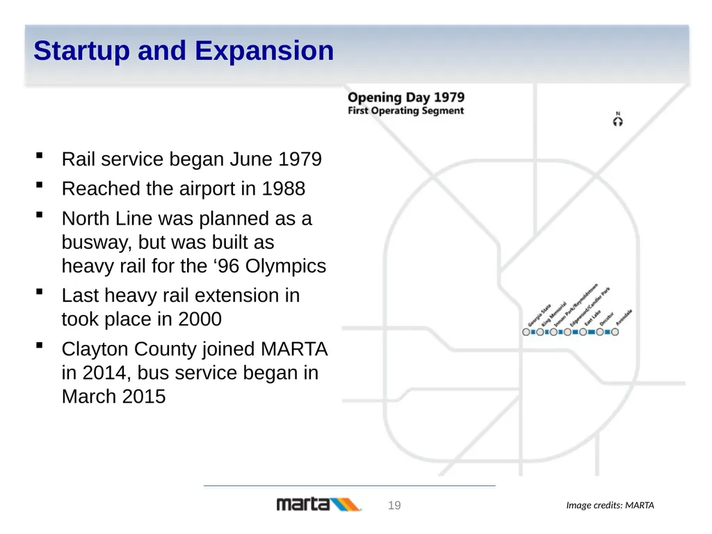 Transit in Atlanta – Past, Present, and Future - slide 19 of 38