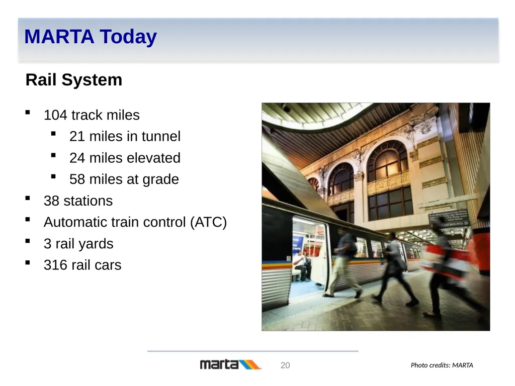 Transit in Atlanta – Past, Present, and Future - slide 20 of 38