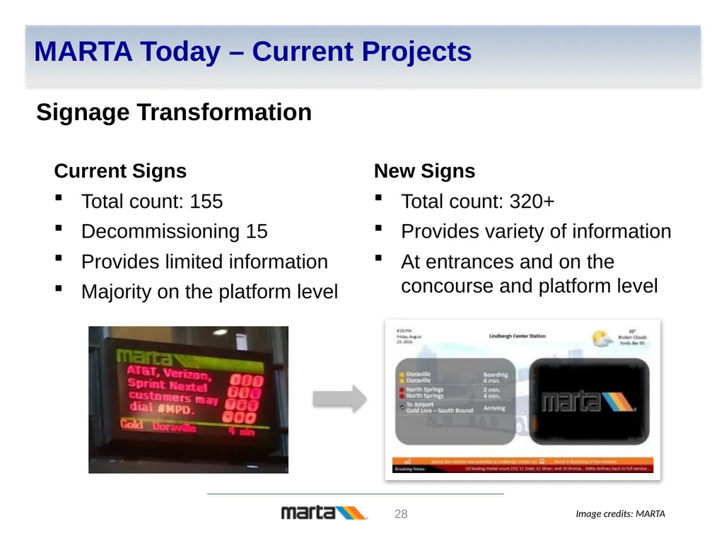 Transit in Atlanta – Past, Present, and Future - slide 28 of 38