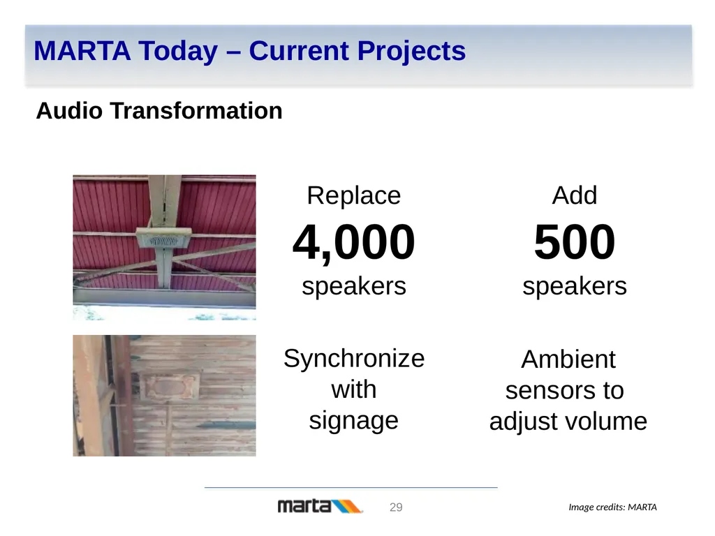 Transit in Atlanta – Past, Present, and Future - slide 29 of 38