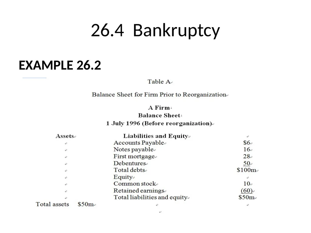 Chapter 26 Bankruptcy, Workouts, and Corporate - slide 33 of 80