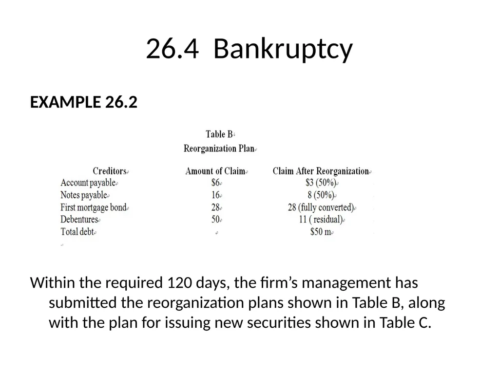 Chapter 26 Bankruptcy, Workouts, and Corporate - slide 34 of 80