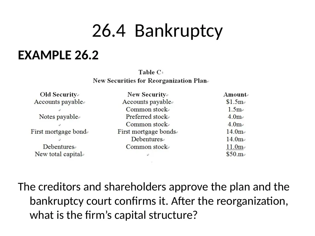 Chapter 26 Bankruptcy, Workouts, and Corporate - slide 35 of 80