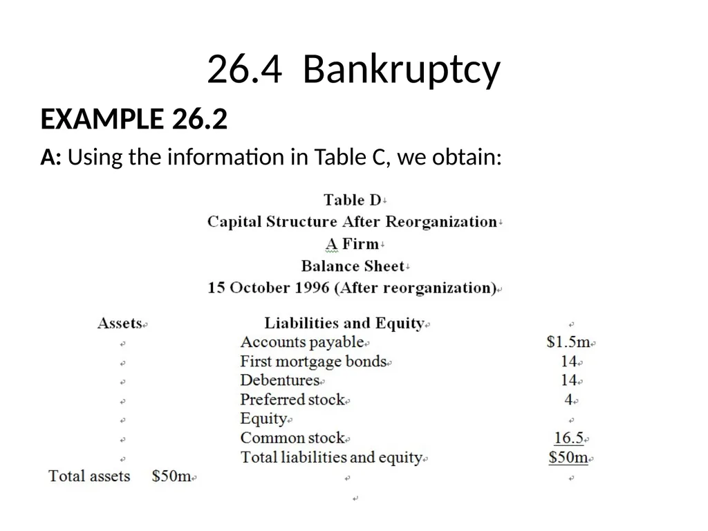 Chapter 26 Bankruptcy, Workouts, and Corporate - slide 36 of 80