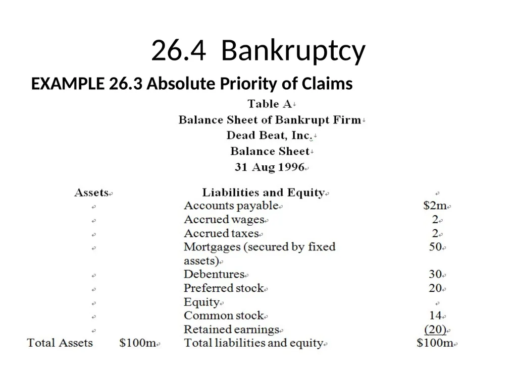 Chapter 26 Bankruptcy, Workouts, and Corporate - slide 43 of 80