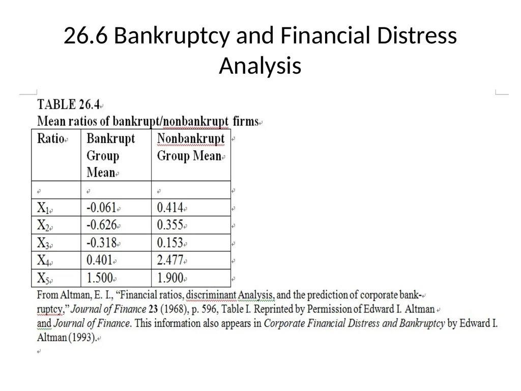 Chapter 26 Bankruptcy, Workouts, and Corporate - slide 65 of 80