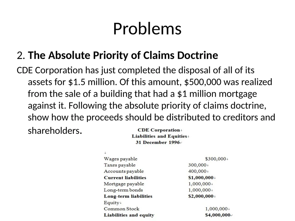 Chapter 26 Bankruptcy, Workouts, and Corporate - slide 79 of 80