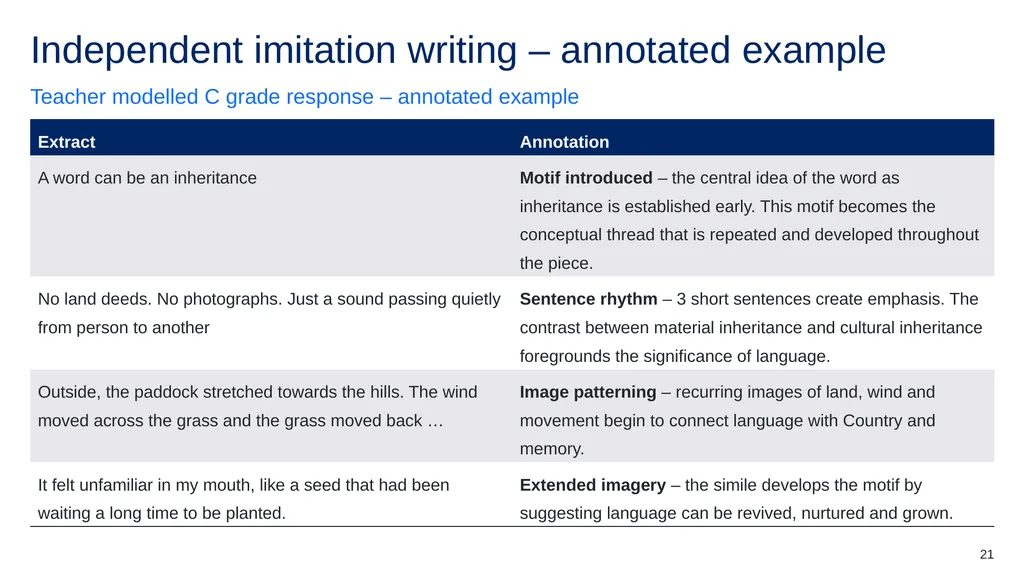 Instructions for use Instructions for the teacher - slide 21 of 27