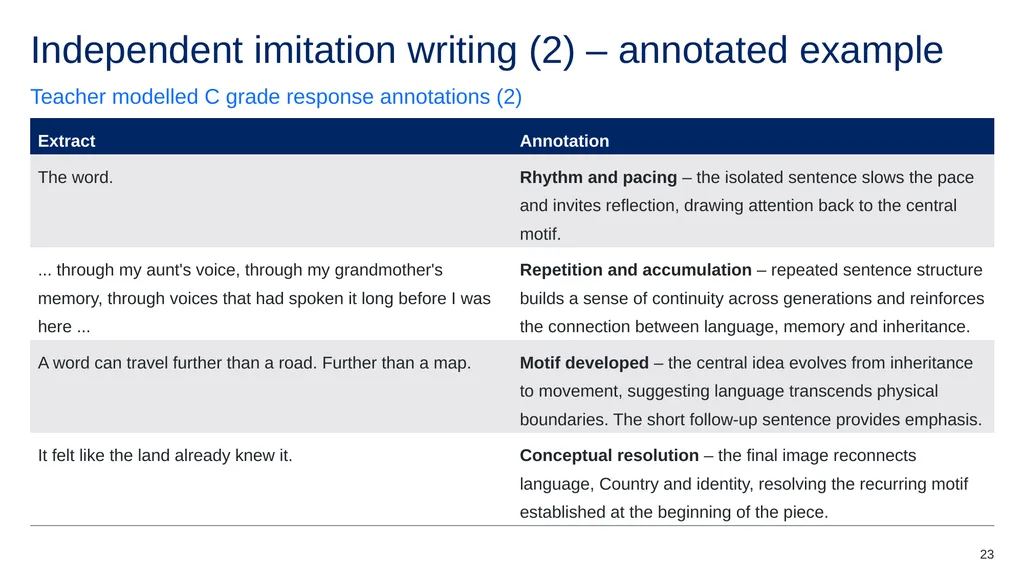 Instructions for use Instructions for the teacher - slide 23 of 27