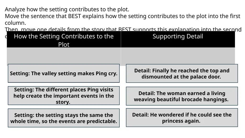 Grade 5 Unit 5 Text Set 3 Shared Read This - slide 13 of 31