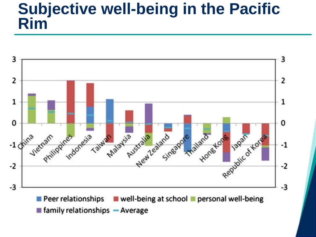Child Poverty and Social Exclusion Jonathan - slide 25 of 26