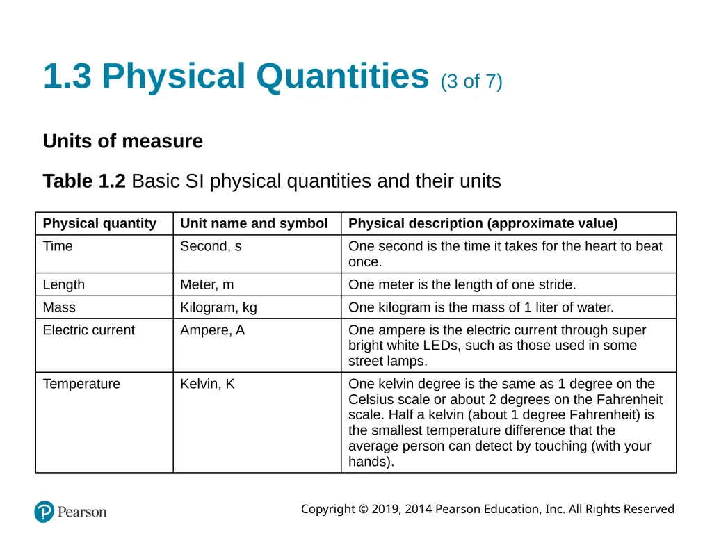 College Physics: Explore and Apply Second Edition - slide 23 of 61