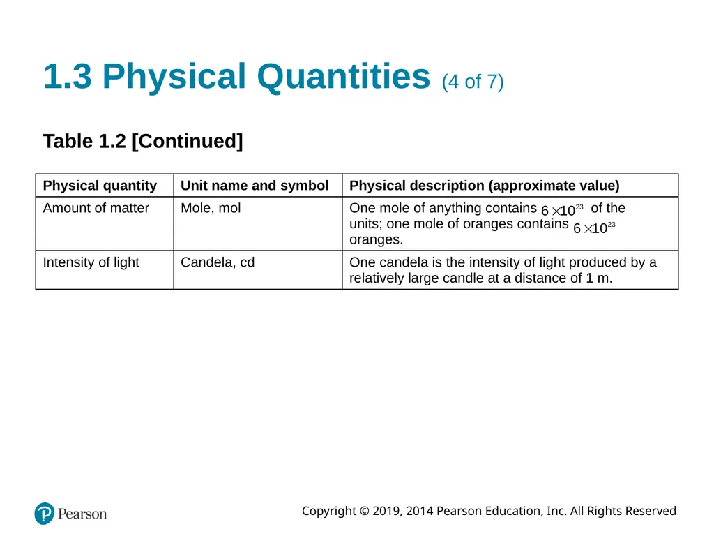 College Physics: Explore and Apply Second Edition - slide 24 of 61