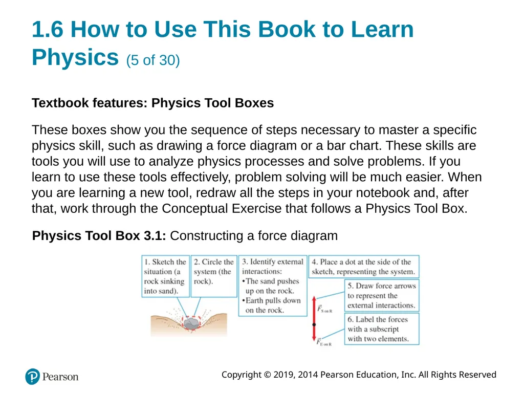 College Physics: Explore and Apply Second Edition - slide 35 of 61