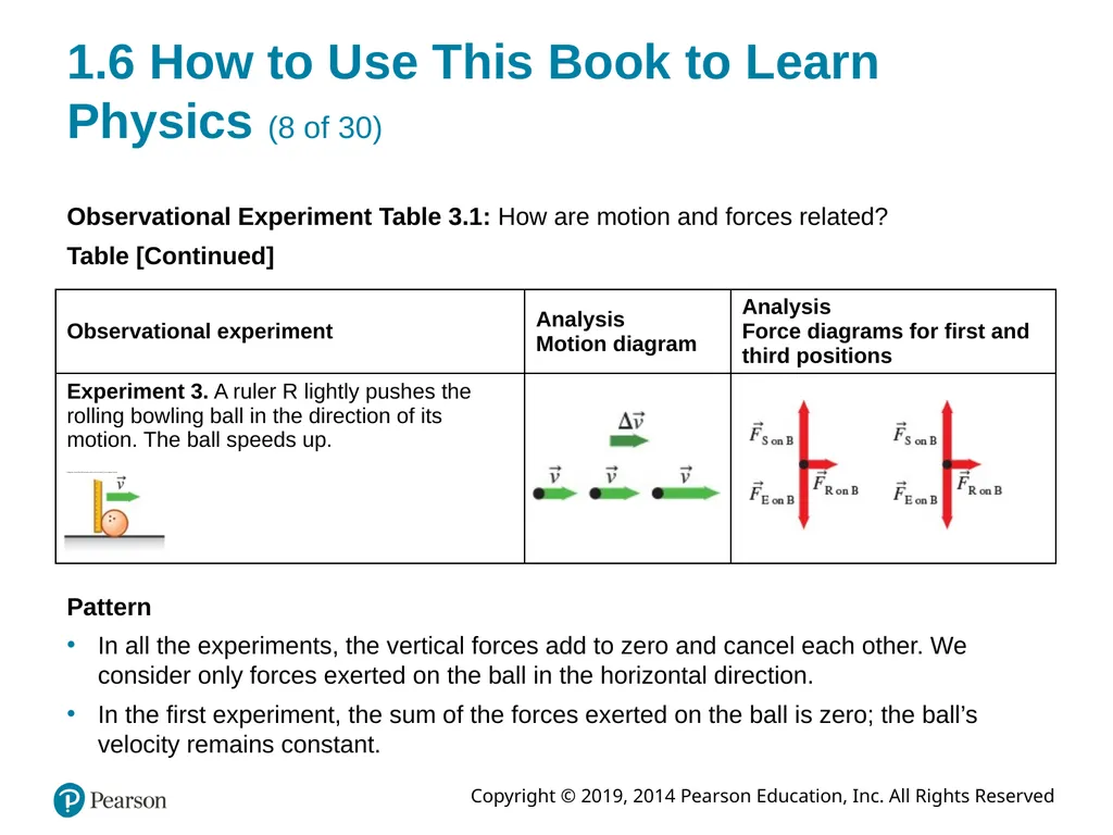College Physics: Explore and Apply Second Edition - slide 38 of 61