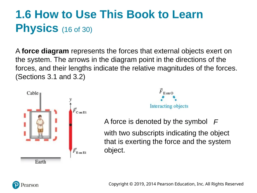 College Physics: Explore and Apply Second Edition - slide 46 of 61