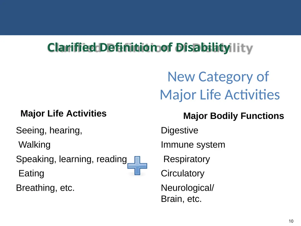 MODIFICATIONS TO ACCOMMODATE INDIVIDUALS WITH - slide 10 of 25