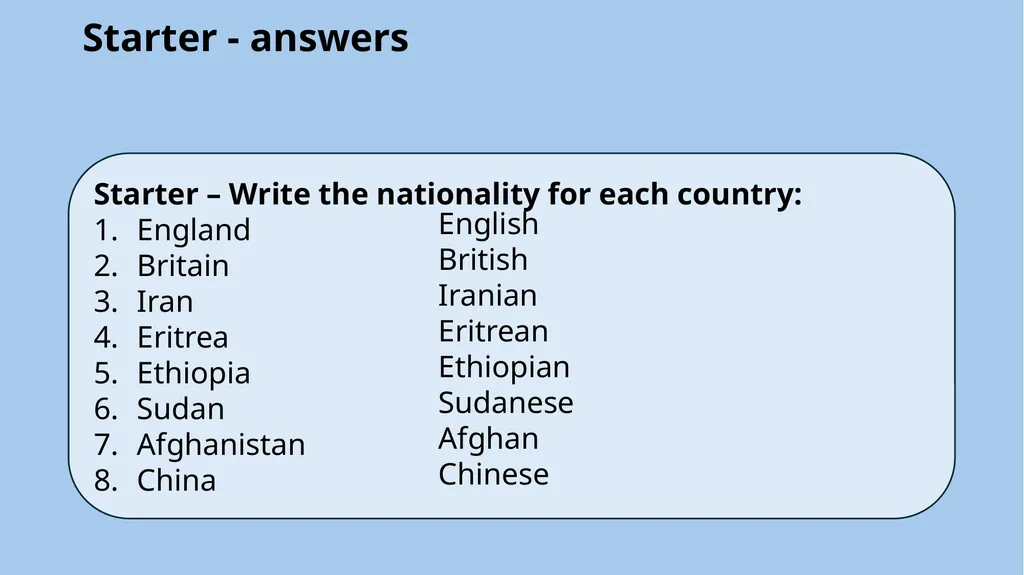 ESOL Entry 1-2 Lesson (about 90 minutes*) Form - slide 3 of 23