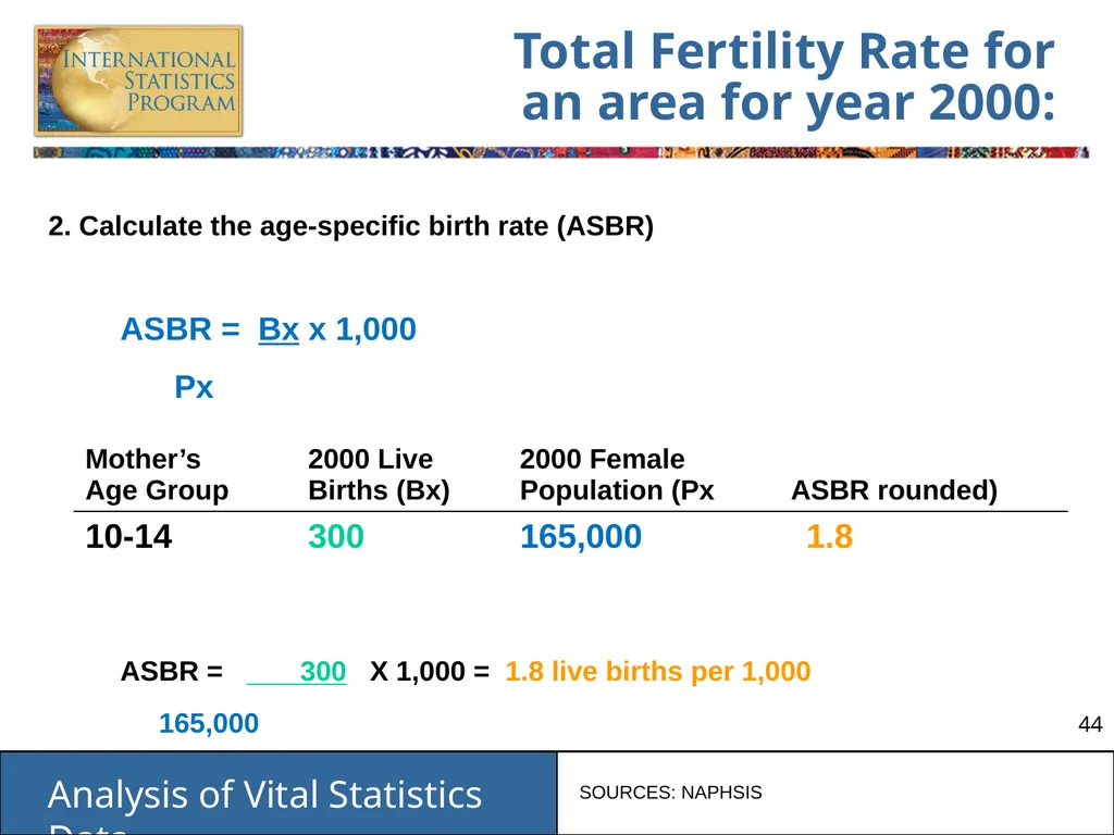 Analysis of Vital Statistics Data These materials - slide 44 of 159