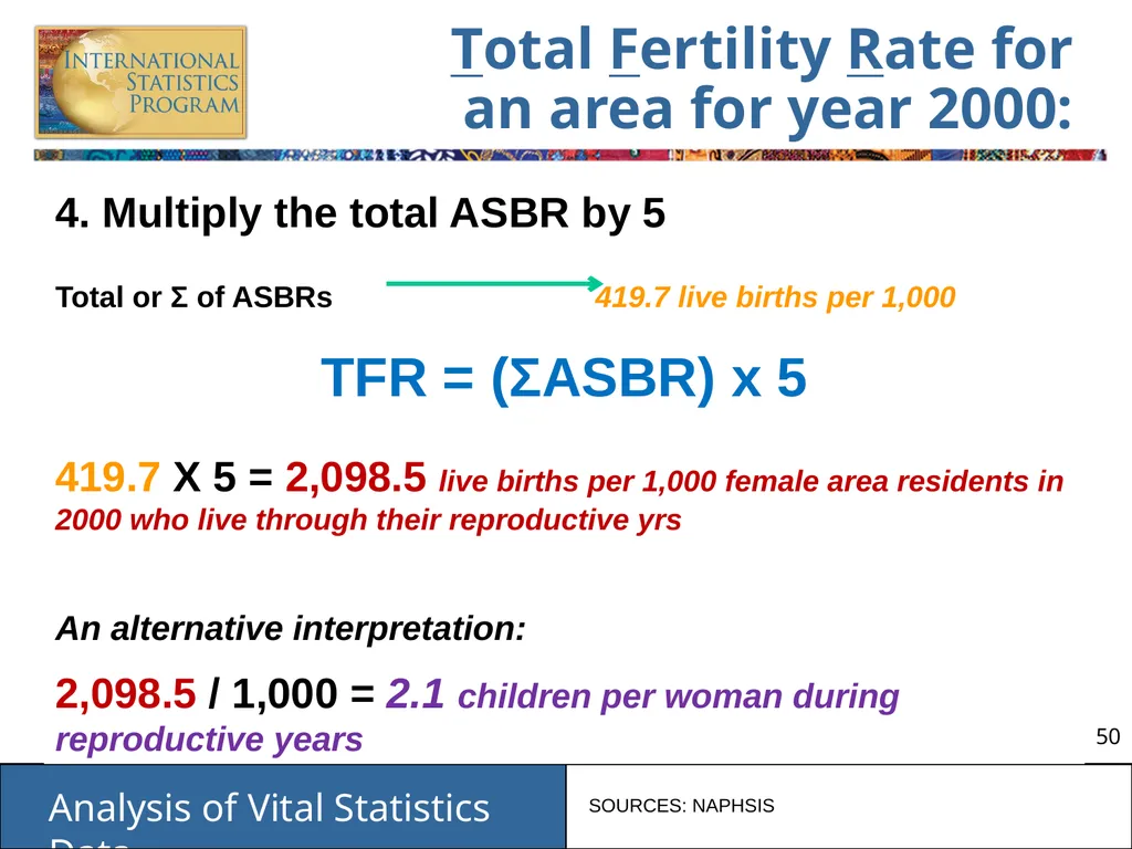 Analysis of Vital Statistics Data These materials - slide 50 of 159