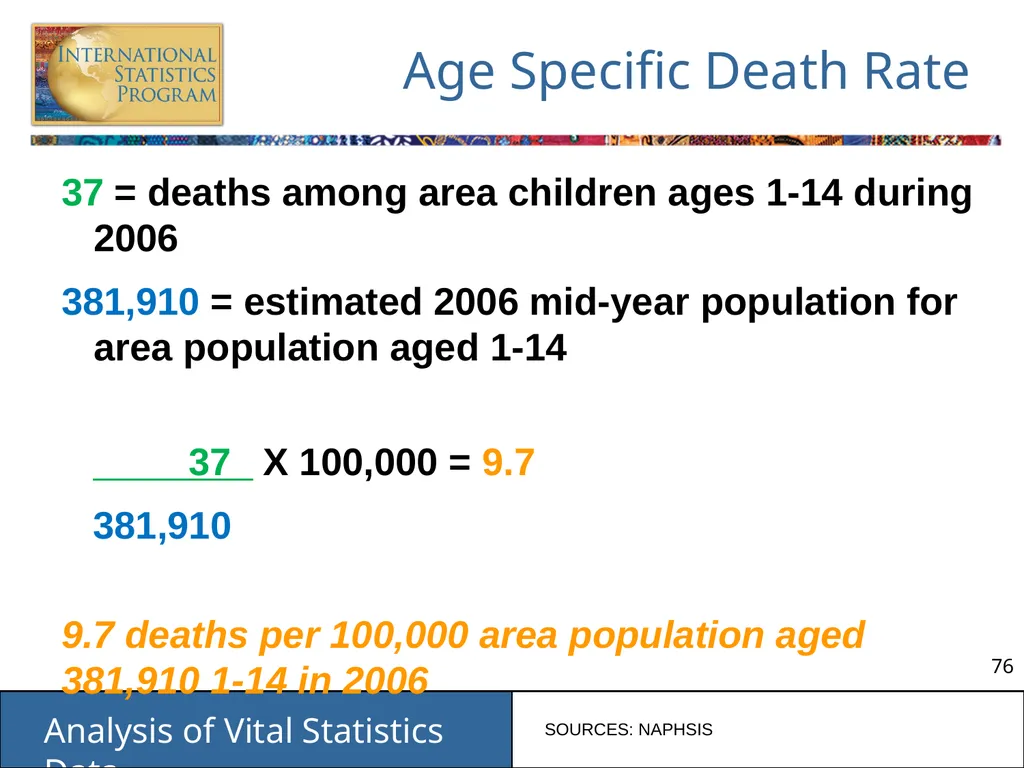 Analysis of Vital Statistics Data These materials - slide 76 of 159