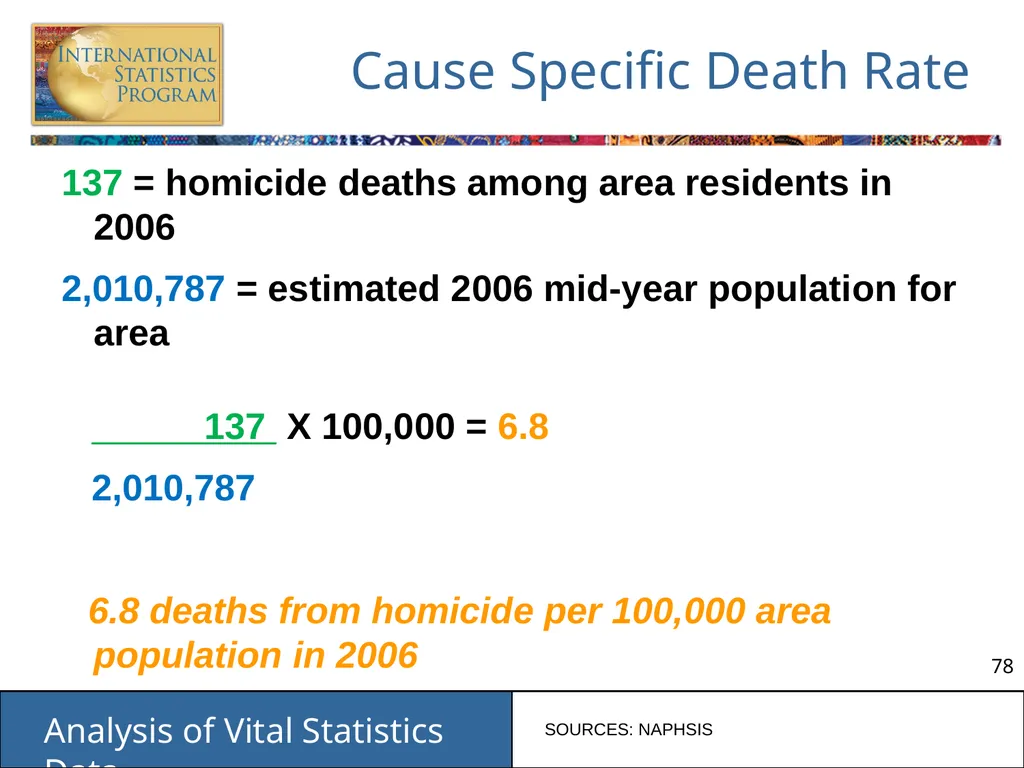 Analysis of Vital Statistics Data These materials - slide 78 of 159