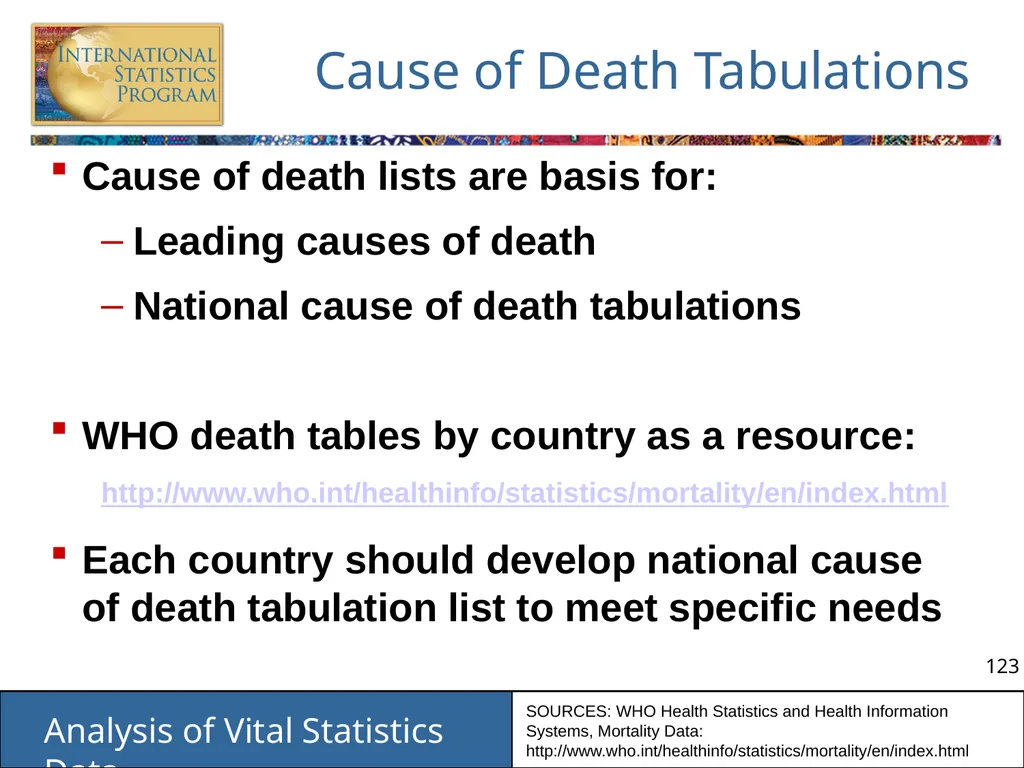Analysis of Vital Statistics Data These materials - slide 123 of 159
