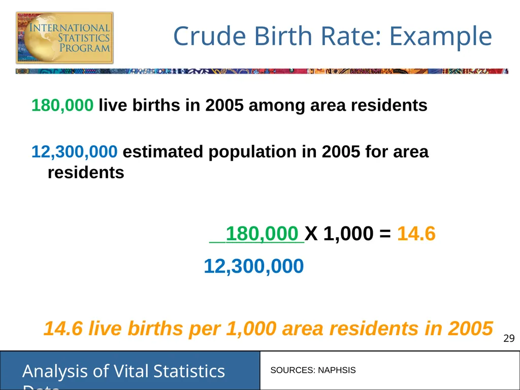 Analysis of Vital Statistics Data These materials - slide 29 of 159