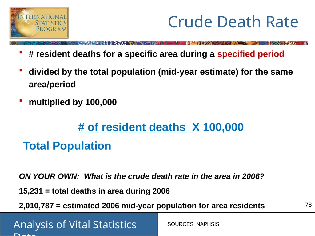 Analysis of Vital Statistics Data These materials - slide 73 of 159