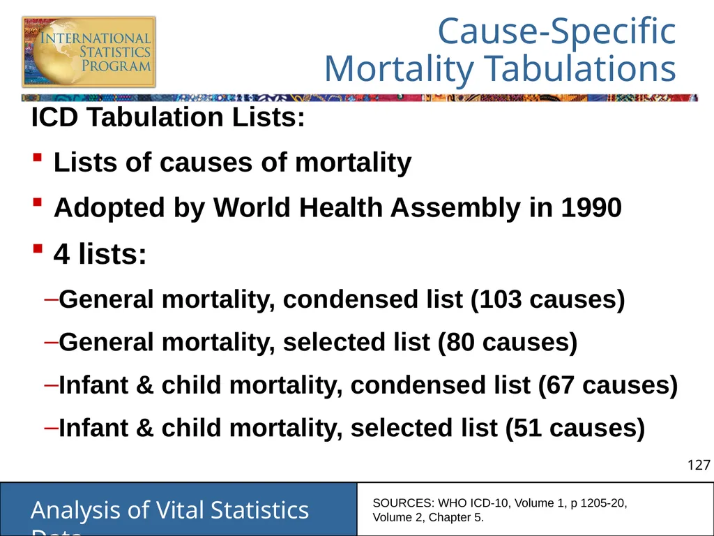 Analysis of Vital Statistics Data These materials - slide 127 of 159