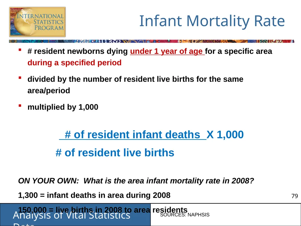 Analysis of Vital Statistics Data These materials - slide 79 of 159
