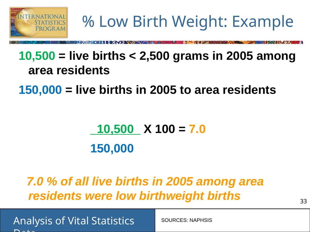 Analysis of Vital Statistics Data These materials - slide 33 of 159